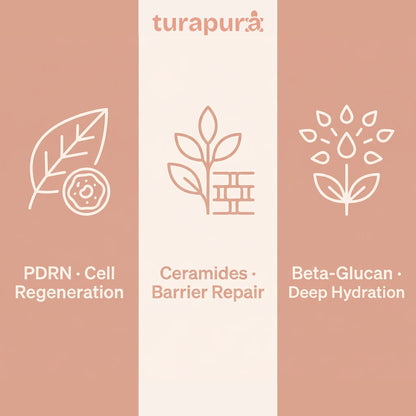 Turapura PDRN Glow Cream